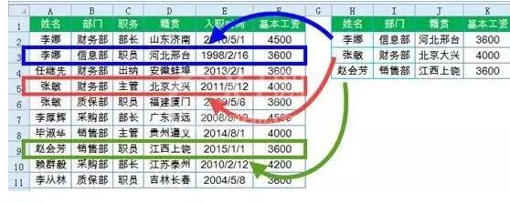 Excel中使用高级筛选实现多个条件的查询的方法截图