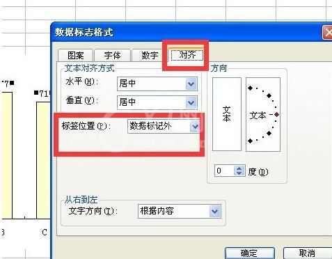 Excel图表中设置数据标志的显示位置的详细方法截图