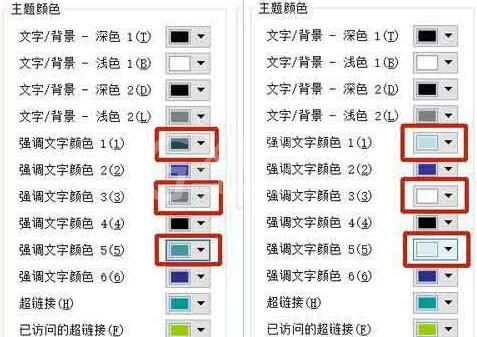 PPT幻灯片统一主题颜色的操作步骤截图