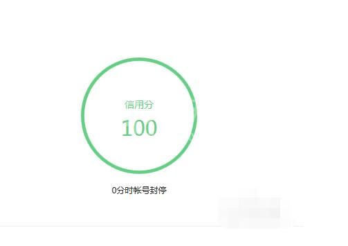 百家号进行转正的详细方法截图