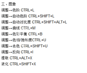 PS常用快捷键有哪些?PS常用快捷键大全截图