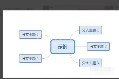xmind思维导图如何把间距调大?xmind思维导图把间距调大的操作方法截图