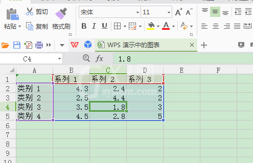 PowerPoint图表怎么编辑数据?PowerPoint图表编辑数据方法介绍截图