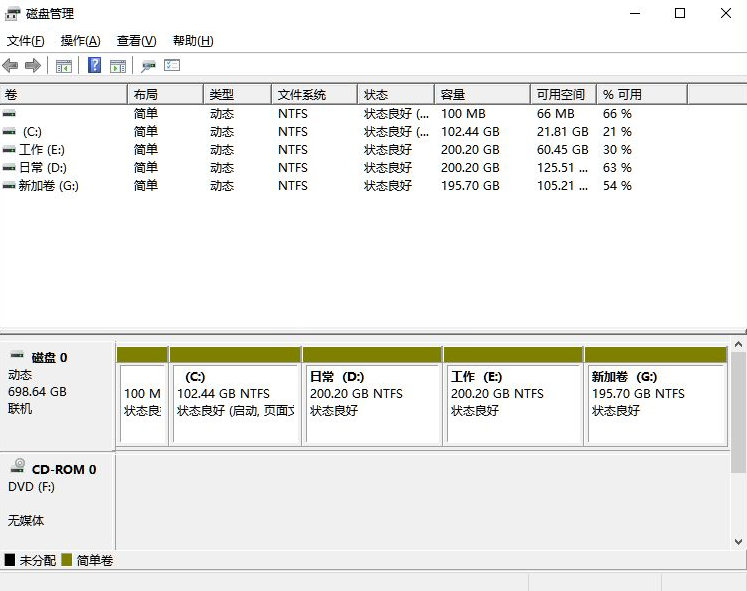 Win11电脑磁盘怎么分区?Win11电脑磁盘分区的方法