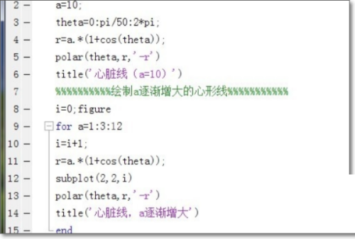 matlab怎么画出心形线?matlab画出心形线教程截图