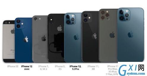 iPhone13mini和iPhone8哪个大?iPhone13mini和iPhone8对比介绍