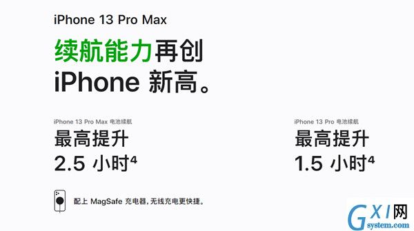 iPhone13电池容量是多少?iphone13电池容量介绍截图