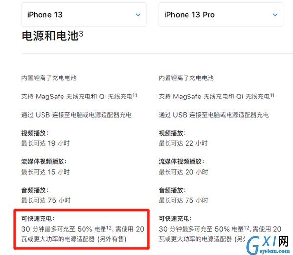 iphone13充电头是多少瓦的?iphone13充电头瓦数介绍