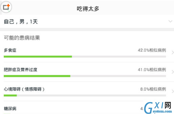 在春雨医生中进行自我诊断的方法分享截图