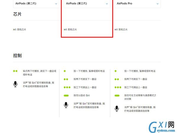 airpods3采用了什么芯片?airpods3芯片详细介绍截图