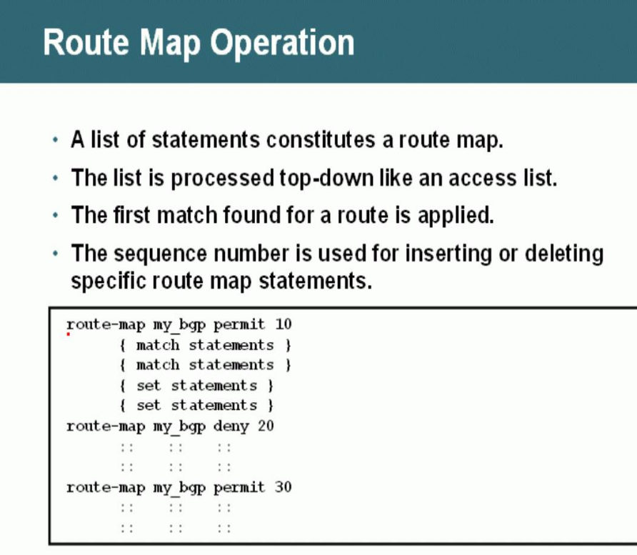 如何进行route-map解析