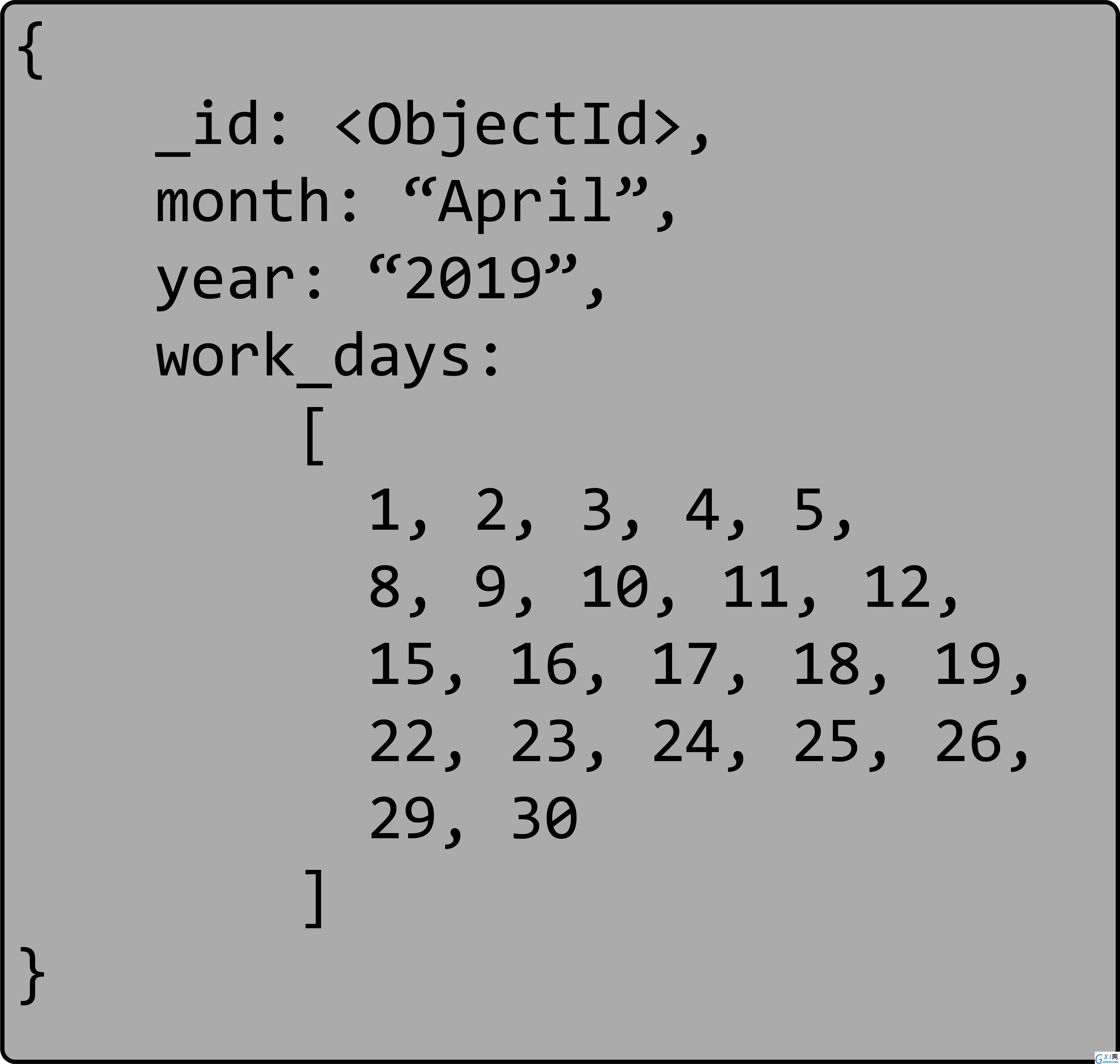 Image of the month of April 2019 with an array