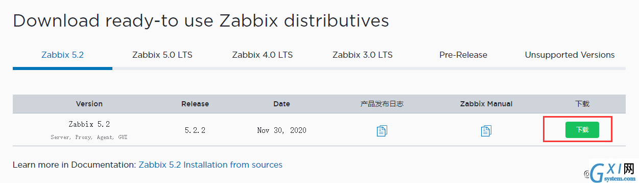 Centos7.9 部署 Zabbix5.2.2，数据库mysql8.0