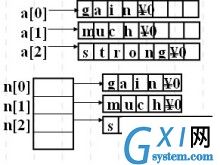 gxlsystem.com,gxl网