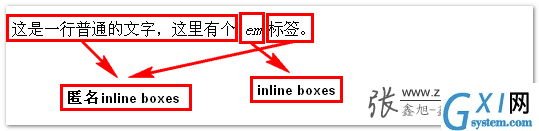 inline boxes示意 >> 张鑫旭-鑫空间-鑫生活