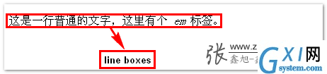 line boxes示意 >> 张鑫旭-鑫空间-鑫生活